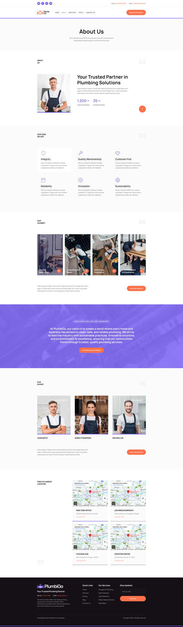 PlumbiGo - Plumbing Services Elementor Template Kit TFx