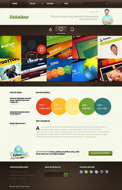 Black & White Designer Portfolio Joomla Template by Astra TMT