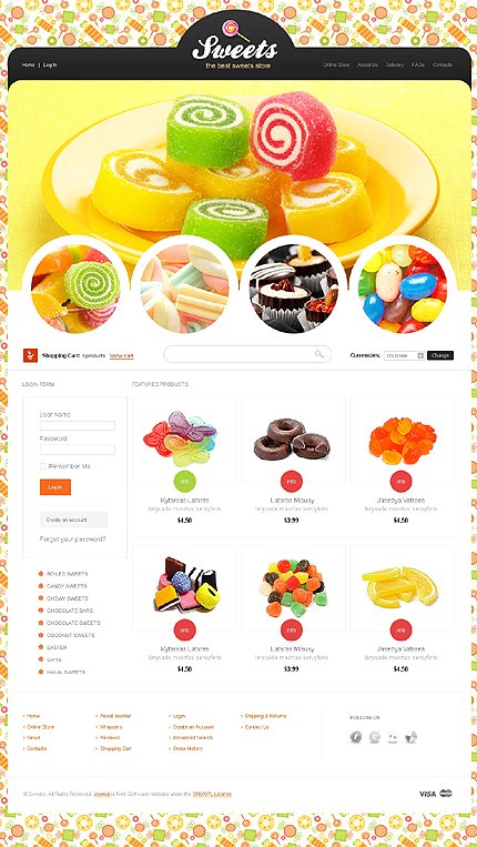 Delicious Sweets TMT