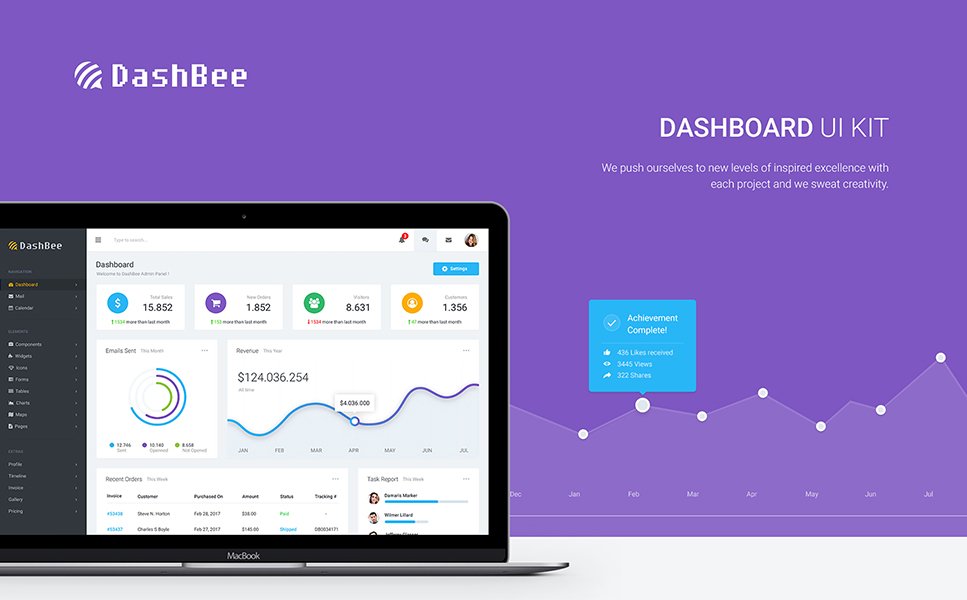 DashBee - Dashboard UI Kit UI Elements TMT Kev Goro