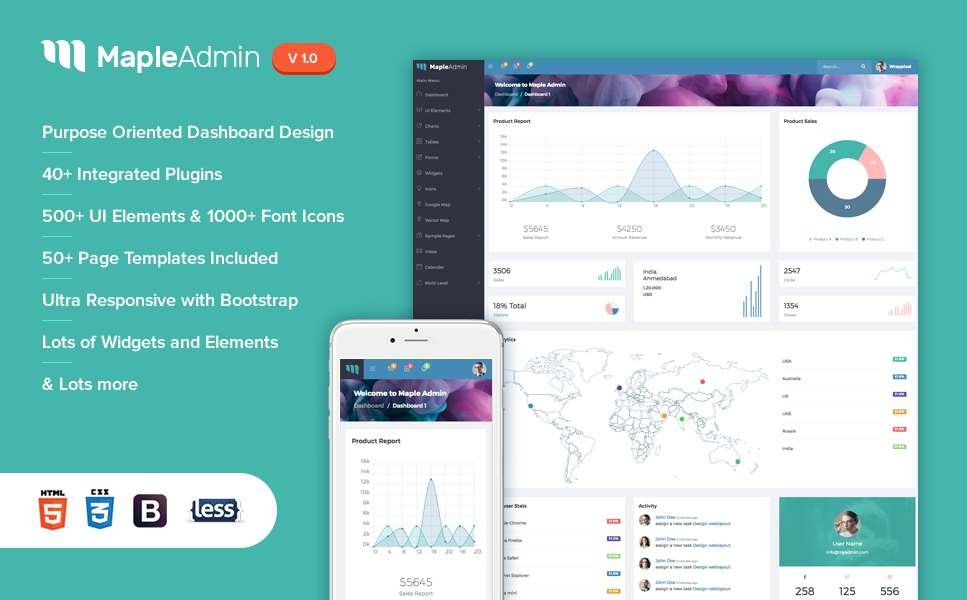 Maple Admin - Responsive Admin Template TMT Chaz Dane