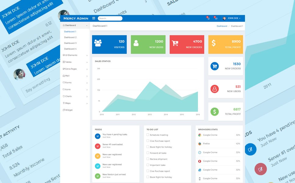 Mercy - Dashboard Admin Template TMT Courtney Hank
