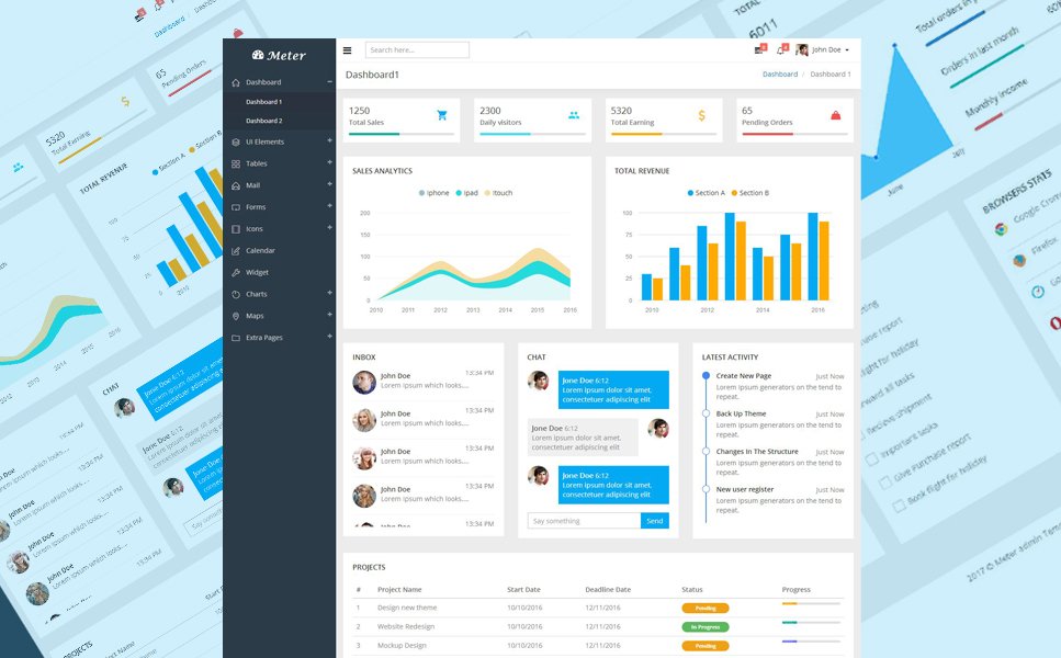 Meter - Responsive Dashboard Admin Template TMT Brooks Floyd
